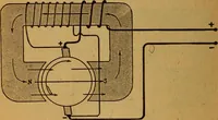 An illustration from Home-farm power and lighting, a book of helpful instruction on the installation (1920)