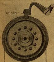 An illustration from Home-farm power and lighting, a book of helpful instruction on the installation (1920)