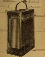 An illustration from Home-farm power and lighting, a book of helpful instruction on the installation (1920)