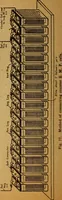An illustration from Home-farm power and lighting, a book of helpful instruction on the installation (1920)