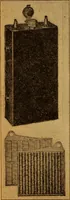 An illustration from Home-farm power and lighting, a book of helpful instruction on the installation (1920)