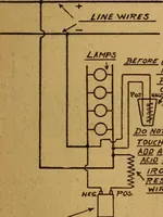 An illustration from Home-farm power and lighting, a book of helpful instruction on the installation (1920)