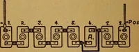 An illustration from Home-farm power and lighting, a book of helpful instruction on the installation (1920)