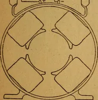 An illustration from Home-farm power and lighting, a book of helpful instruction on the installation (1920)