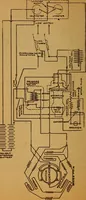 An illustration from Home-farm power and lighting, a book of helpful instruction on the installation (1920)