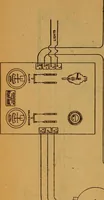 An illustration from Home-farm power and lighting, a book of helpful instruction on the installation (1920)