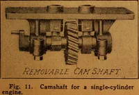 Picture 11 of 85 from Home-farm power and lighting, a book of helpful instruction on the installation (1920), leaf 30