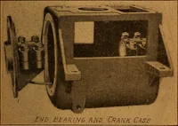 Picture 13 of 85 from Home-farm power and lighting, a book of helpful instruction on the installation (1920), leaf 32