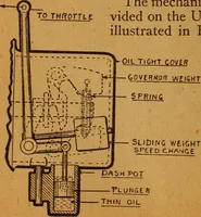 Picture 21 of 85 from Home-farm power and lighting, a book of helpful instruction on the installation (1920), leaf 43