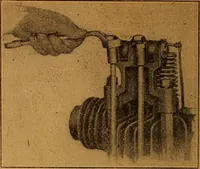An illustration from Home-farm power and lighting, a book of helpful instruction on the installation (1920)