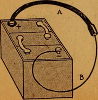 An illustration from Home-farm power and lighting, a book of helpful instruction on the installation (1920)