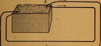 An illustration from Home-farm power and lighting, a book of helpful instruction on the installation (1920)