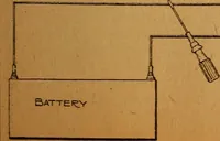 Picture 45 of 85 from Home-farm power and lighting, a book of helpful instruction on the installation (1920), leaf 90