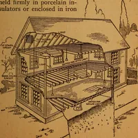 An illustration from Home-farm power and lighting, a book of helpful instruction on the installation (1920)