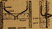 Picture 48 of 85 from Home-farm power and lighting, a book of helpful instruction on the installation (1920), leaf 96