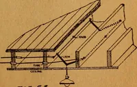 An illustration from Home-farm power and lighting, a book of helpful instruction on the installation (1920)