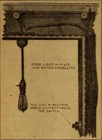An illustration from Home-farm power and lighting, a book of helpful instruction on the installation (1920)