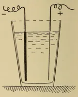 An illustration from Home fun (1910)