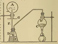 An illustration from Home fun (1910)