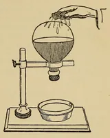 An illustration from Home fun (1910)