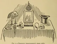 Picture 2 of 14 from Home fun (1910), leaf 52