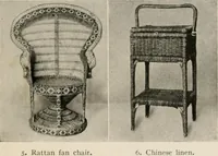 Picture 31 of 63 from Home furnishing; facts and figures about furniture, carpets and rugs, lamps and lighting fixtures, wall papers, window shades and draperies, tapestries, etc. (1913), leaf 170