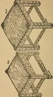An illustration from Home furniture making, for amateur wood workers, manual training schools and students .. (1910)