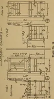 Picture 32 of 61 from Home furniture making, for amateur wood workers, manual training schools and students .. (1910), leaf 150