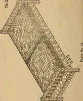 An illustration from Home furniture making, for amateur wood workers, manual training schools and students .. (1910)