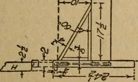 An illustration from Home furniture making, for amateur wood workers, manual training schools and students .. (1910)