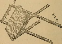 An illustration from Home furniture making, for amateur wood workers, manual training schools and students .. (1910)