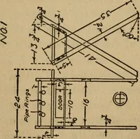 An illustration from Home furniture making, for amateur wood workers, manual training schools and students .. (1910)