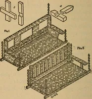 An illustration from Home furniture making, for amateur wood workers, manual training schools and students .. (1910)