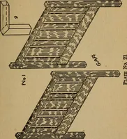 An illustration from Home furniture making, for amateur wood workers, manual training schools and students .. (1910)