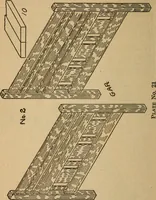 An illustration from Home furniture making, for amateur wood workers, manual training schools and students .. (1910)