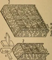 An illustration from Home furniture making, for amateur wood workers, manual training schools and students .. (1910)