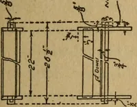An illustration from Home furniture making, for amateur wood workers, manual training schools and students .. (1910)