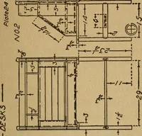 An illustration from Home furniture making, for amateur wood workers, manual training schools and students .. (1910)