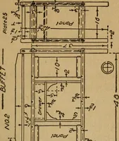 An illustration from Home furniture making, for amateur wood workers, manual training schools and students .. (1910)