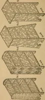 An illustration from Home furniture making, for amateur wood workers, manual training schools and students .. (1910)