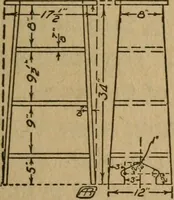 An illustration from Home furniture making, for amateur wood workers, manual training schools and students .. (1910)