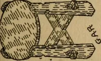 An illustration from Home furniture making, for amateur wood workers, manual training schools and students .. (1910)