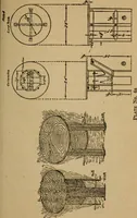 An illustration from Home furniture making, for amateur wood workers, manual training schools and students .. (1910)