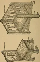 An illustration from Home furniture making, for amateur wood workers, manual training schools and students .. (1910)
