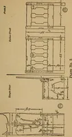 An illustration from Home furniture making, for amateur wood workers, manual training schools and students .. (1910)