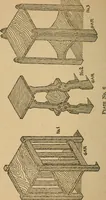 An illustration from Home furniture making, for amateur wood workers, manual training schools and students .. (1910)