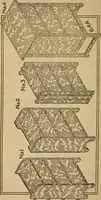 An illustration from Home furniture making, for amateur wood workers, manual training schools and students .. (1910)