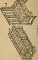 An illustration from Home furniture making, for amateur wood workers, manual training schools and students .. (1910)
