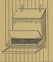 An illustration from Home labor saving devices (1917)