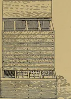 An illustration from Home labor saving devices (1917)